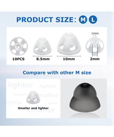 20 Pack Clear Hearing Aid Ear Domes - 10mm/8.5mm Invisible Silicone Tips for Hearing Aids - Buy Online on SooperMarket.com