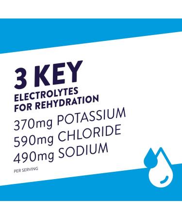 Pedialyte Electrolyte Powder Variety Pack 3.6 oz (Pack of 4) | Electrolyte Drink Bundle - Buy Online on SooperMarket.com