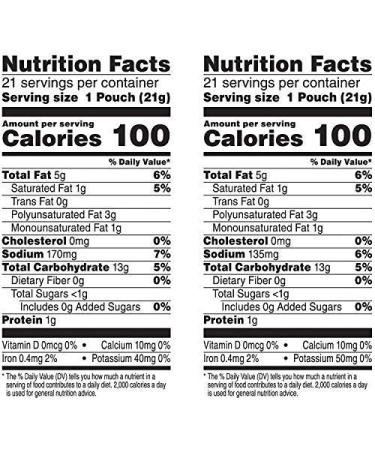 Cheez-It Snap'd Snack Crackers Variety Pack - Family Favorite for Kids & Adults - 42 x 0.75 oz - Buy Online on SooperMarket.com