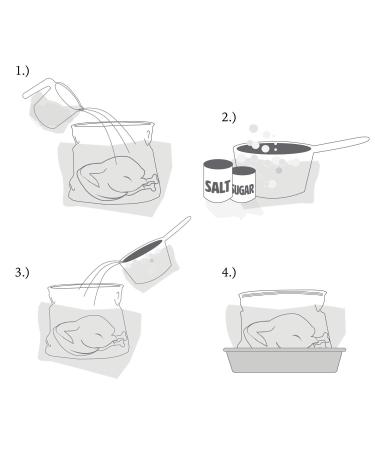 Turkey Brine XL Kit for up to 25 LBS - Made in the USA - 400 Ounces - Buy Online on SooperMarket.com