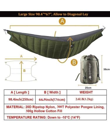 AYAMAYA Hammock Underquilt - Full Length Winter Insulation Blanket for Double Hammock - Dark Green - Buy Online on SooperMarket.com