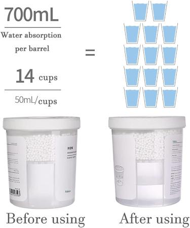Fragrance-Free Gel Moisture Absorber Packages | Moisture Absorber Boxes & Stand Bags for Wardrobes & Bathrooms - 10x Granular Supplement for Tight Spaces - Buy Online on SooperMarket.com