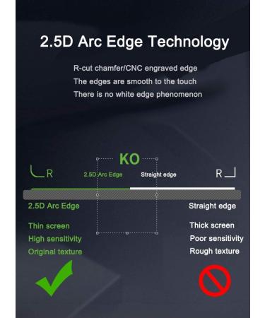 XH1 Screen Protector 2+2Pack for Fujifilm X-H1 - WH1916 Tempered Glass Anti-Bubble Anti-Dust Anti-Scratch - Buy Online on SooperMarket.com