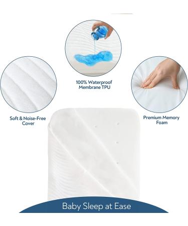 Waterproof Baby Bassinet Mattress Replacement Pad | Removable Washable Cover | 19 Sizes Available | 20 x 33 - Buy Online on SooperMarket.com