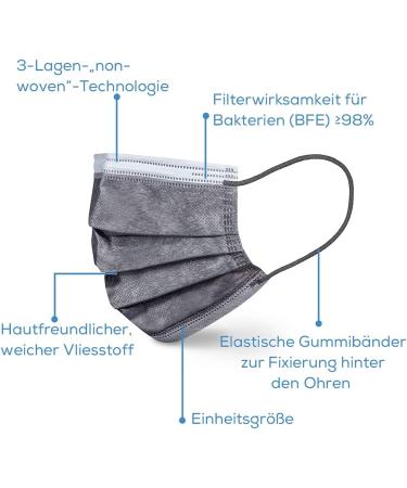 Beurer MM 15 Type IIR Medical Face Mask - 3-Layer Protection Heat Absorbing Gray - 10 Pieces | Made in EU International Shipping - Buy Online on SooperMarket.com