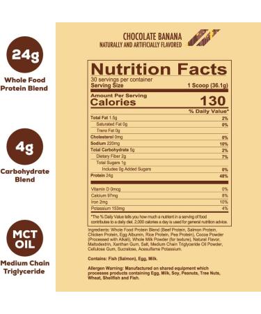 Redcon 1 MRE - Lite Chocolate Banana 870 G - Buy Online on SooperMarket.com