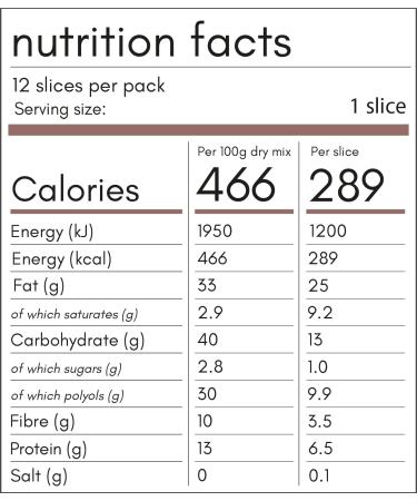 Keto Hana Healthy Keto Diet Vanilla Sponge Cake Baking Mix Without Any Refined Sugars or Flour - Only 3.1g Net Carbs Per Serving - Buy Online on SooperMarket.com