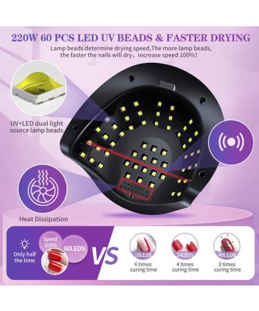 iBigLY 248W UV LED Nail Lamp | Fast Gel Nail Dryer with 60 Lamp Beads | 4 Timers Auto Sensor | Home/Salon Nail Art UV Light Tools - Pink - Buy Online on SooperMarket.com