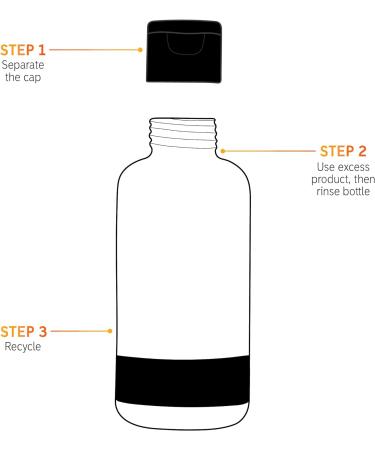 The Inkey List Hyaluronic Acid Cleanser 150ml - Cleanses, Hydrates, Removes Makeup | Fragrance-Free | All Skin Types - Buy Online on SooperMarket.com