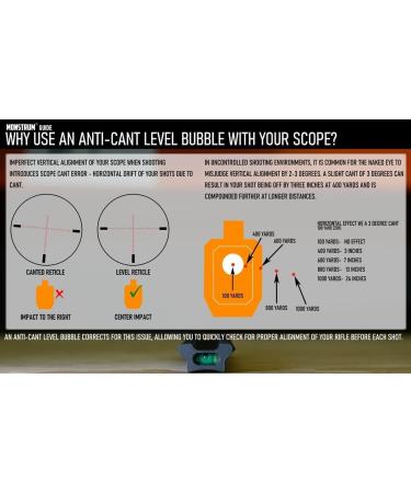 Monstrum Precision 34mm Scope Rings with Integrated Level Bubble - Medium Height 1.00 - Buy Online on SooperMarket.com