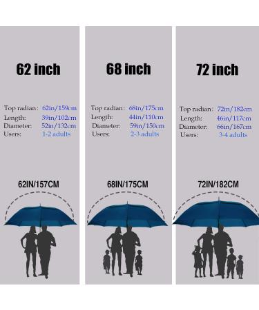 BARAIDA 62 Inch Golf Umbrella - Oversize Double Canopy Vented Windproof Waterproof Umbrella in Navy Blue - Automatic Open for Men, Women, and Family - Buy Online on SooperMarket.com