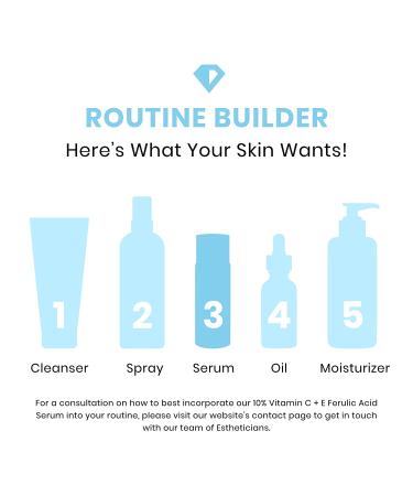 Timeless Skin Care 10% Vitamin C + E Ferulic Acid Serum - 1 oz | Brighten, Restore & Correct Skin | Lightweight Non-Greasy Formula | All Skin Types - Buy Online on SooperMarket.com