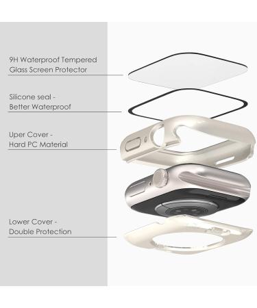 Fullife 6-Pack Waterproof Case for Apple Watch Series 7/8 45mm with Tempered Glass Screen Protector - Full Protective Hard PC Bumper Case - 6 Colors - Buy Online on SooperMarket.com