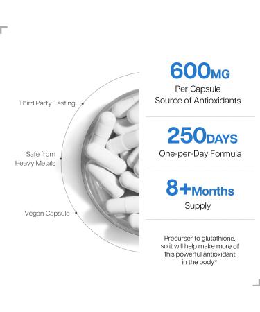 Just Glow NAC (N-Acetyl-L-Cysteine) 600mg - 250 Capsules | NAC Supplement | Pure NAC 600mg Capsule for Antioxidants | Maintenance of Good Health | Made in Canada | 250 Vegetable Capsules 250 count (Pack of 1) - Buy Online on SooperMarket.com