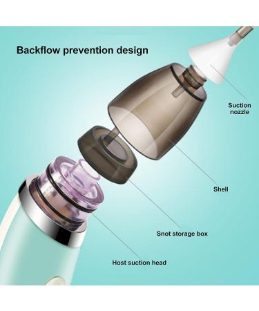 Electric Nose Suction USB with Gentle 5 Gear Silicone Tip, Automatic Earwax Cleaner for Baby - Buy Online on SooperMarket.com