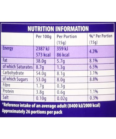 Cadburys Chocolate Spread 400g 14.1 Ounce (Pack of 1) - Buy Online on SooperMarket.com