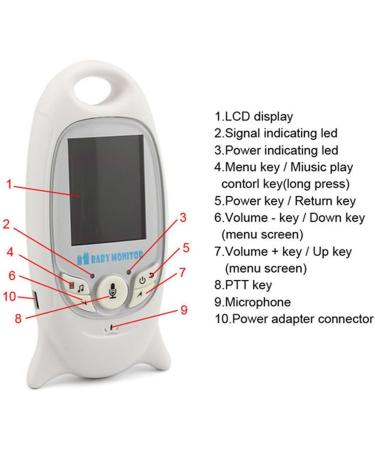 BW 2.0 Wireless Digital Baby Monitor Camera with Night Vision & Temperature Monitoring - Buy Online on SooperMarket.com
