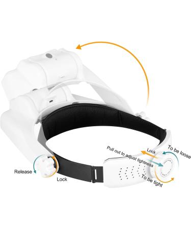 Headband Magnifier with LED Light 1X to 14X  SUNJOYCO Handsfree Head Mount Magnifying Glass Visor Headset Loupe Tools for Professional Jewelry Close Work Sewing Crafts Reading Repair  with 5 Lenses - Buy Online on SooperMarket.com