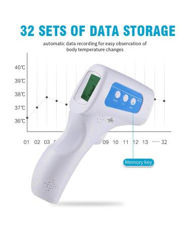 Aspect Medical Non Contact Infrared Thermometer for Adults & Babies | Accurate Touchless Digital Thermometer with Fever Alarm | 3-in-1 Body, Surface, Room Temperature - Buy Online on SooperMarket.com