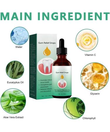 Buy Fengyang 2PCs Gum Recovery Drops - Natural Oral Care for Gum Repair & Loss Relief | Best Gum Care Products - Buy Online on SooperMarket.com