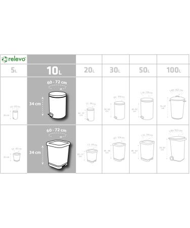 Relevo 60 Pcs Perfumed 10L Garbage Bags - 100% Recycled Eco-Friendly Waste Bags for International Shipping - Buy Online on SooperMarket.com