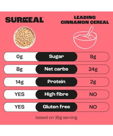 Surreal Cinnamon - High Protein Cereal 6 Pack - Low Sugar- Healthy Plant Based Cereal - High in Fibre - Low Carb - Gluten Free - Vegan - 13g of Protein 0g of Sugar - 240g per Box - Buy Online on SooperMarket.com