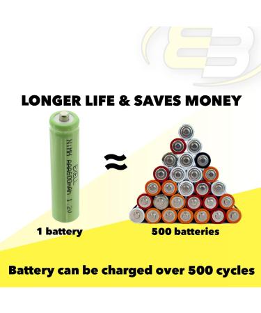 Buy 5x Exell 1.2V NIMH AAA 600mAh Rechargeable Batteries - Perfect for Telecoms Smart Grid RC Devices & More - Buy Online on SooperMarket.com
