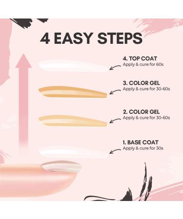 Makartt 3pcs No Wipe Matte Gel Top Coat and Base Coat Kit - Long Lasting UV LED Gel Nail Polish Set - Buy Online on SooperMarket.com