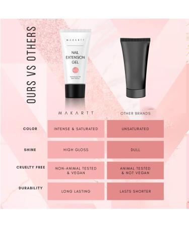 Makartt Poly Nail Gel 50ml Nude Extend Gel for Nails Trending Builder Nail Gel Stylish French Press Nail Extension Gel Manicure Fall Hard Gel for Nails Pink - Buy Online on SooperMarket.com