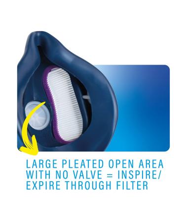 GVS ELIPSE P100 Elastomeric Half Mask Respirator with Source Control for Healthcare Professionals with Replaceable and Reusable Filters Included - Buy Online on SooperMarket.com