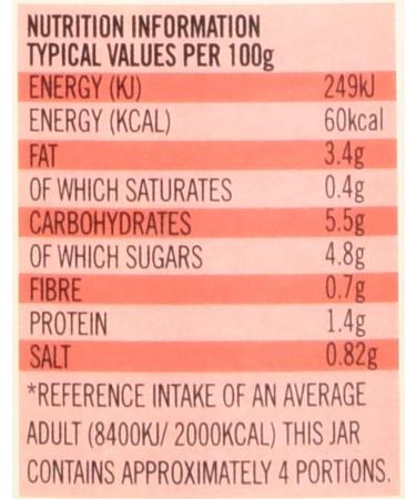 Loyd Grossman Tomato and Chilli Sauce 660g - Authentic Tomato Chilli Sauce (Pack of 1) - Buy Online on SooperMarket.com