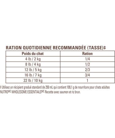 NUTRO Wholesome Essentials Adult Dry Cat Food Salmon & Brown Rice Recipe 2.27kg Bag Salmon and Brown Rice Recipe 2.27 kg (Pack of 1) - Buy Online on SooperMarket.com