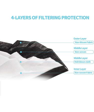 Black Disposable Face Masks 50Pcs - 4-Layer Protection - Breathable Dust Mask for Adults - Buy Online on SooperMarket.com