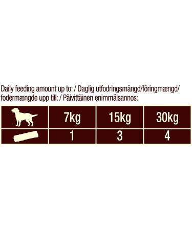 Adventuros Strips Dog Treat Venison Flavour 90g Pack of 6 Venison 540 g (Pack of 1) - Buy Online on SooperMarket.com