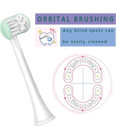 FOREVIVE Toddler Toothbrush 3 Side Kids Tooth Brush Baby Toothbrush with Soft Bristles Soft and Gentle for Complete Tooth and Gum Care - Buy Online on SooperMarket.com