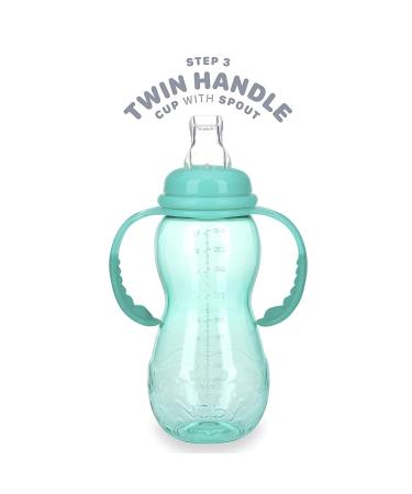 Nuby 3 Stage Ultra Durable Tritan No-Spill Bottle to Cup 10 Oz Teal 80387 - Buy Online on SooperMarket.com