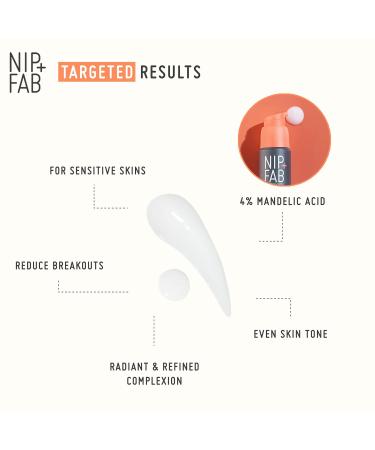 Nip+Fab Charcoal & Mandelic Acid Fix Serum | Hydrating Face Serum with Activated Charcoal & Cocoa Butter 1.7oz - International Shipping Available - Buy Online on SooperMarket.com