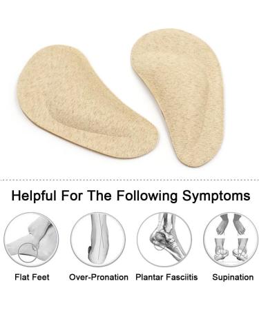 CAREOR Plantar Fasciitis Insoles for Men & Women - 2 Pairs Cushioned Arch Support & Shock Absorption for Heel Spurs & Foot Pain Relief - Buy Online on SooperMarket.com