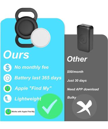 GPS Tracker - Mini Real-Time GPS Tracker - No Monthly Fee Item Finder - Works with Apple Find My (iOS Only) - Hidden Tracking Device for Keys Luggages Wallets Kids Elderly Pet Backpack Clothing - Buy Online on SooperMarket.com