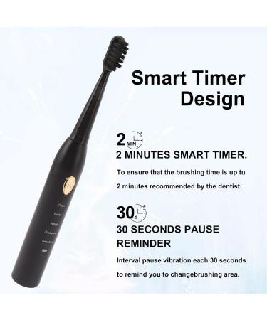 Marhynchus Waterproof Electric Toothbrush - 4 Brush Heads ABS Material Perfect for Halloween & Christmas - Superior Cleaning Effect - Buy Online on SooperMarket.com