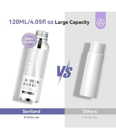 Saviland Professional Acrylic Liquid Set | 4.06fl oz Nail Liquid Brush & Dappen Dish for DIY Acrylic Nails - Perfect for Home Salon Use - Buy Online on SooperMarket.com