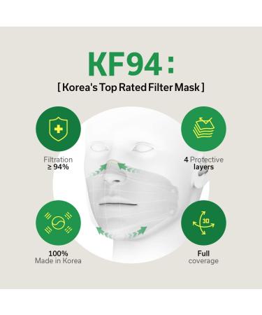 KLEANNARA OFFICIAL KF94 Fish Type Mask 4 Layer - Premium 3D Design Face Safety for Adults - Made in Korea [3Pcs/Pack - 5Packs] - Breathable & Protective - 94% Dust Block - Best Face Mask Gift - Daily Use - Buy Online on SooperMarket.com