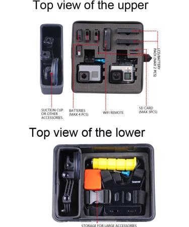 Smatree SmaCase GA500: Floaty/Water-Resistant Hard Case for GoPro and DJI Osmo Action - 7.9L | Compatible with Various Models | Camera and Accessories Excluded - Buy Online on SooperMarket.com