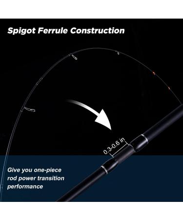 Goture Ultralight 2-Piece Fishing Rod Combo for Saltwater/Freshwater Spinning - Medium Light/Medium Heavy Trout & Crappie Rods - Buy Online on SooperMarket.com