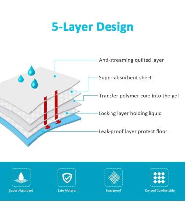 40 Count Dog Pee Pads Extra Large 23.6"x35.4" X-Large Training Puppy Pee Pads Super Absorbent & Leak-Proof XL Disposable Pet Piddle Pad and Potty Pads for Dogs Puppies Doggie -60x90cm - Buy Online on SooperMarket.com