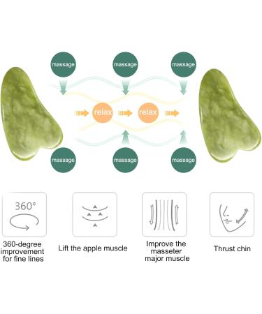 WEISIPU 5-Piece Jade Gua Sha Facial Massage Set | Natural Scraping Tool for Skin Care & Relaxation - Ideal for All Skin Types - Buy Online on SooperMarket.com