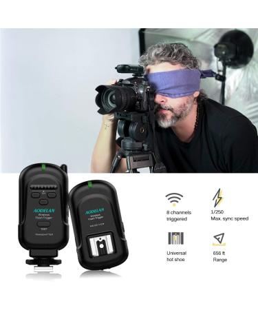 Wireless Flash Trigger Set 2.4 GHz for Canon Nikon Panasonic Olympus Fuji Pentax Samsung - Transmitter and Receiver for Sony Cameras (Excludes Sony Flashes) - Buy Online on SooperMarket.com