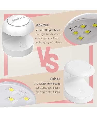 Mini UV LED Nail Lamp for Quick-Drying Gel Polish and Nail Extensions | Aokitec AK00137-White - Buy Online on SooperMarket.com