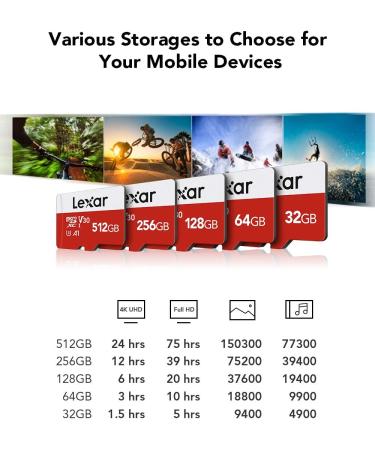 Lexar 32GB Micro SD Card - Up to 100MB/s, UHS-I, Class 10, V10, A1, High Speed TF Card - Buy Online on SooperMarket.com