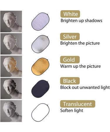 5-in-1 Oval Light Reflector 24x35 inch Photography Studio Kit | Portable Collapsible Camera Lighting Reflectors/Diffuser Set with Carrying Case - Buy Online on SooperMarket.com